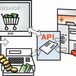 API concept api-concept
