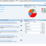 Det nye dashboard i e-conomic