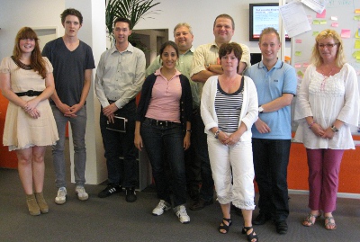 supportteam supporten