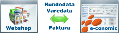 webshop-economic webshop-economic